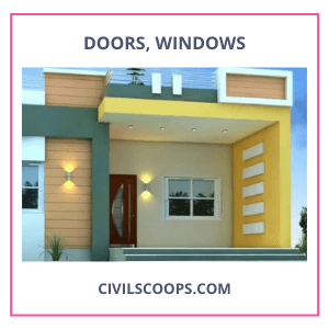 Doors, Windows