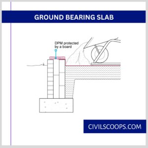 Ground Bearing Slab
