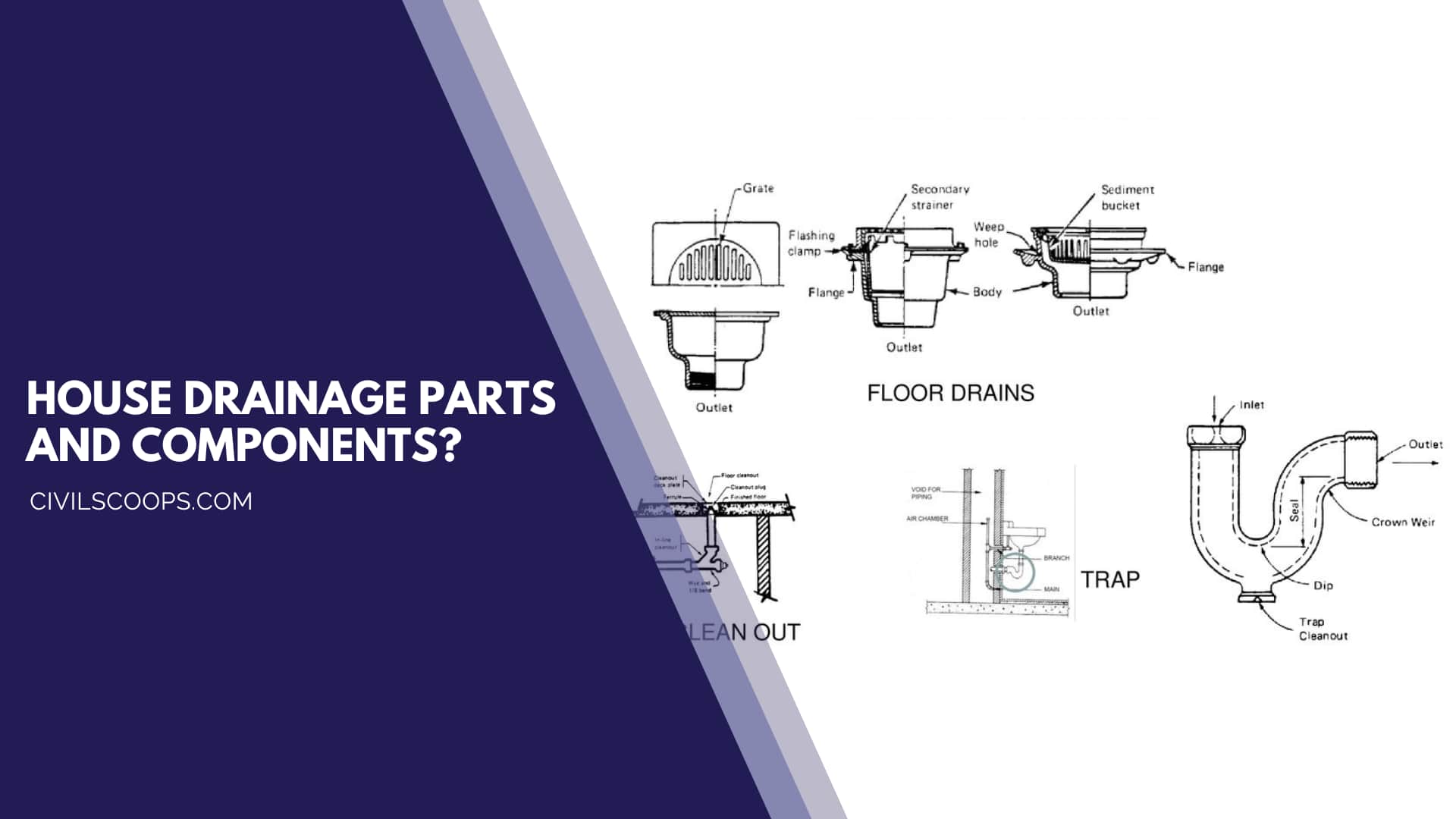 House Drainage Parts and Components