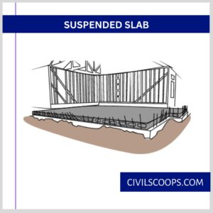 Suspended Slab