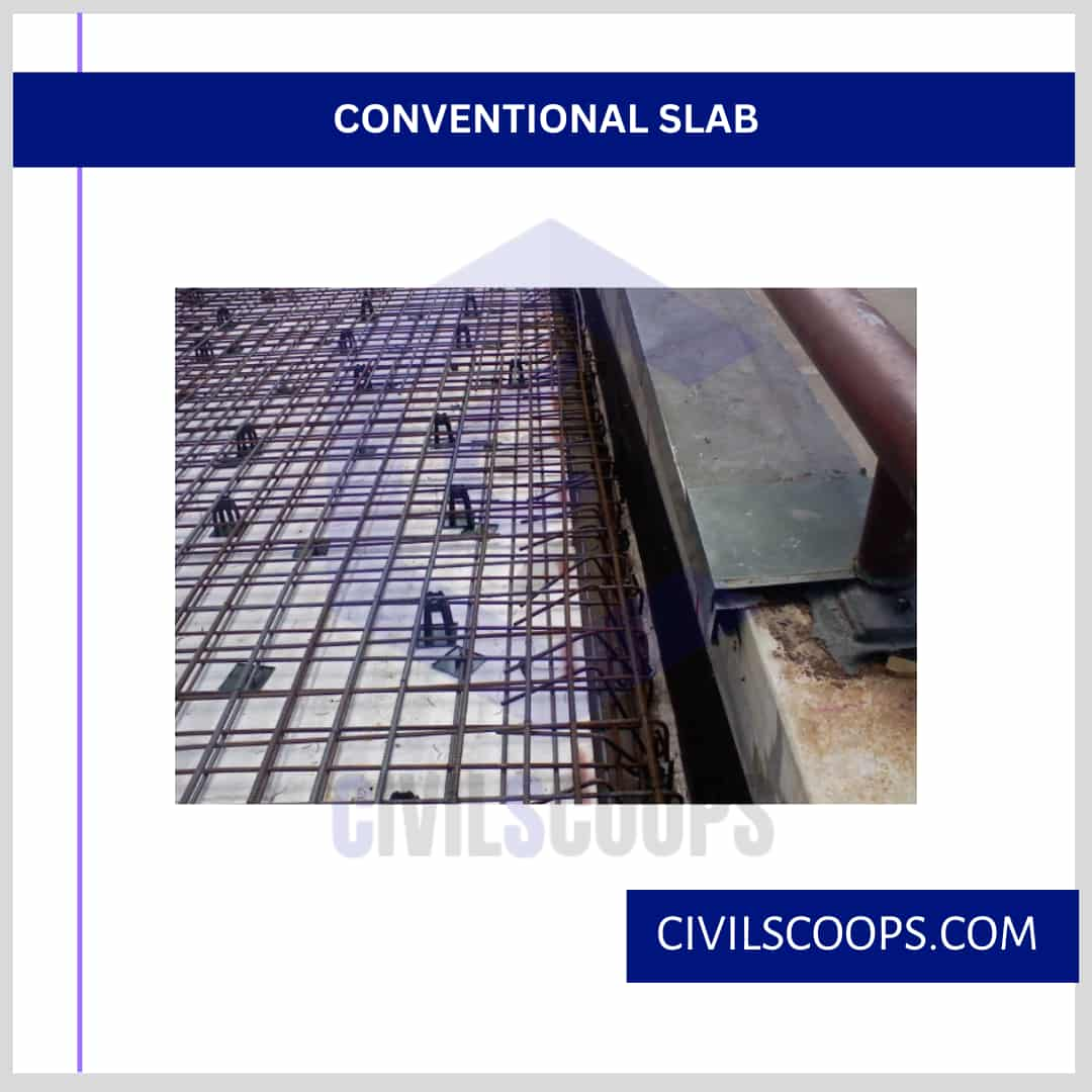 Different Types Of Slabs In Construction What Is A Slab Types Of