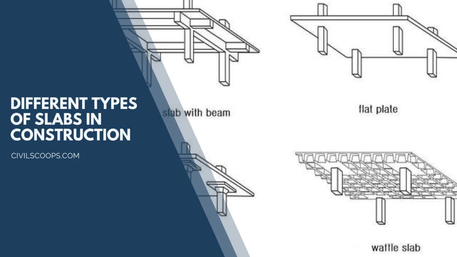 Different Types Of Slabs In Construction What Is A Slab Types Of