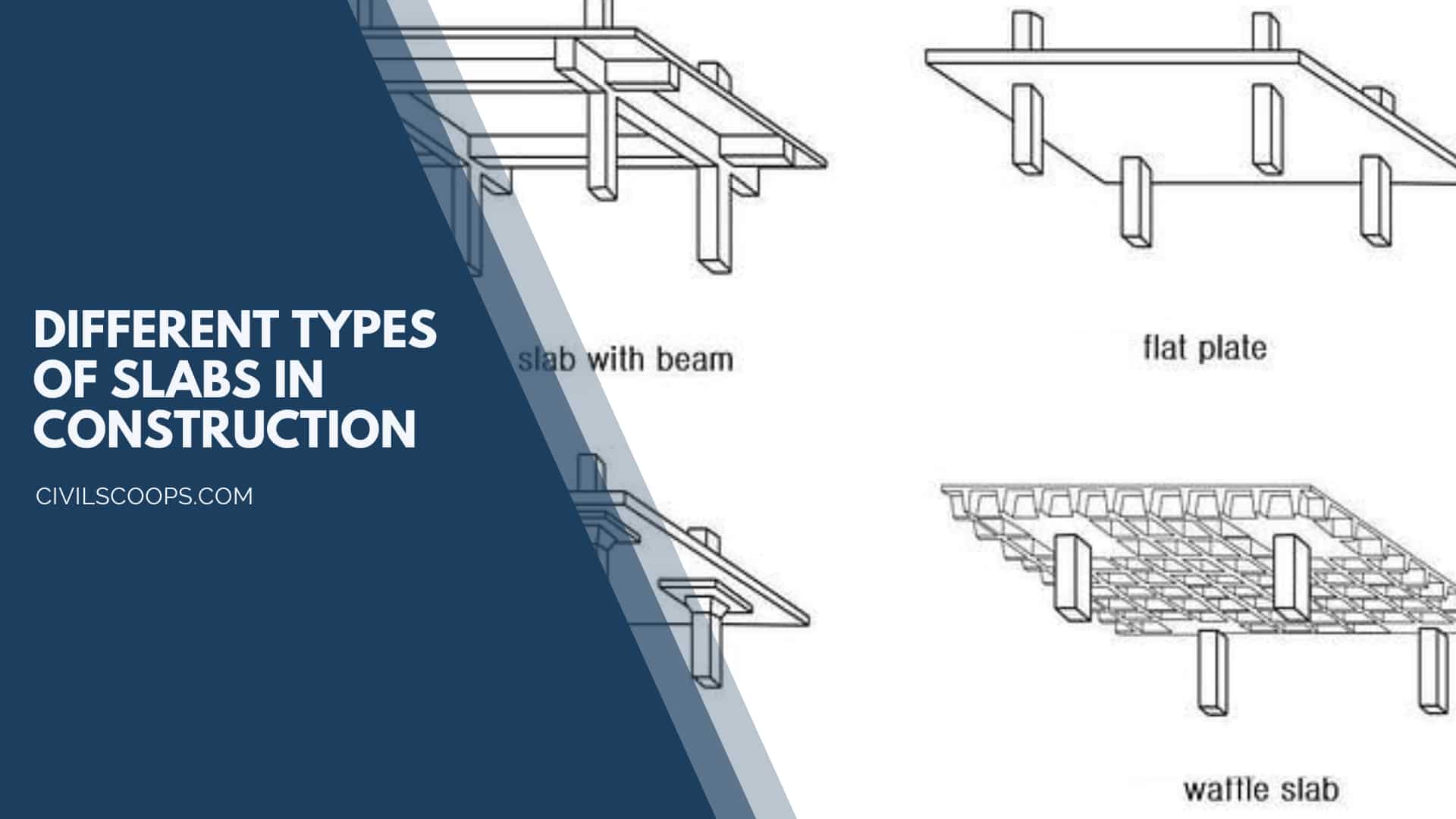 Different Types of Slabs in Construction