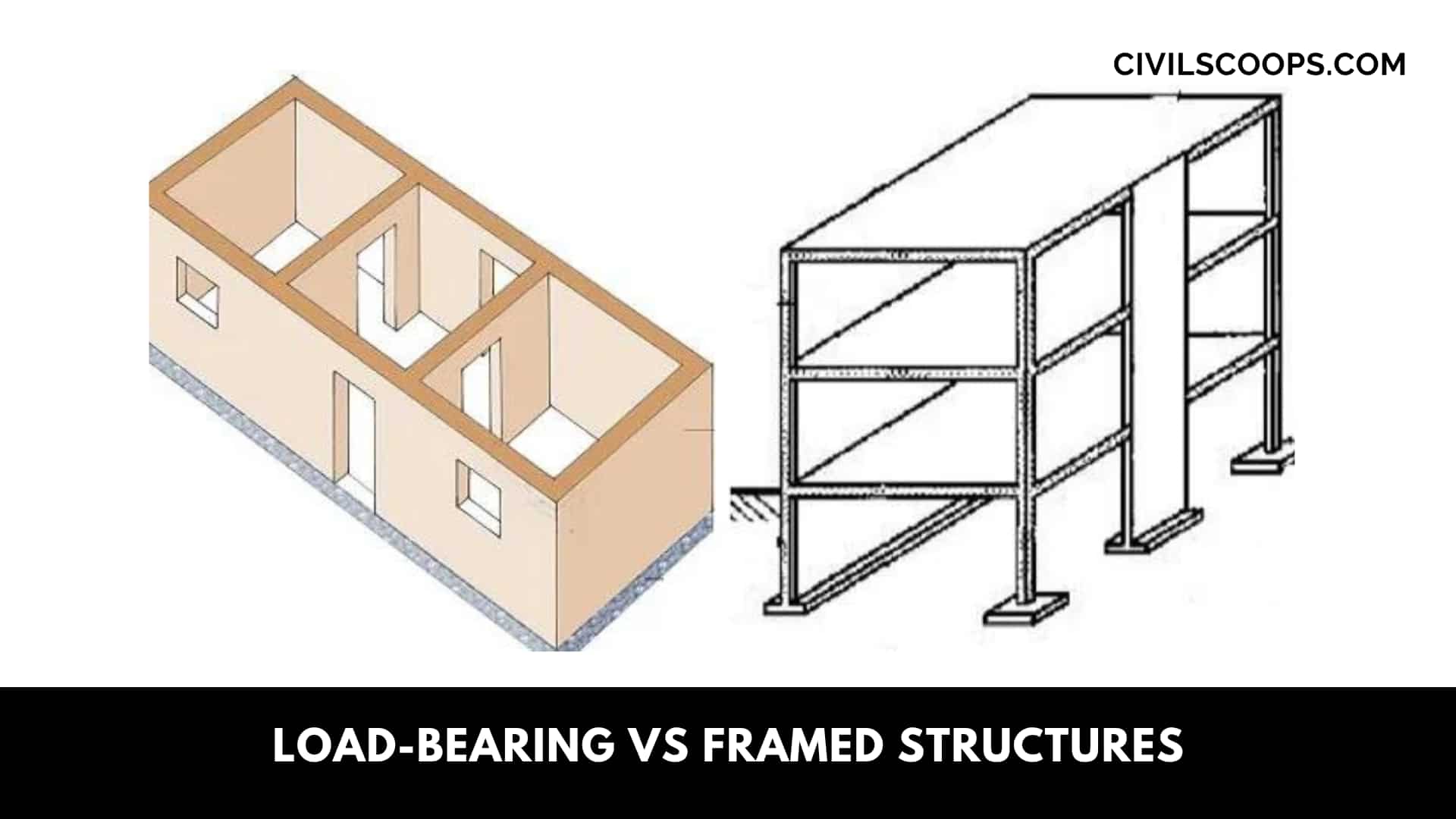 Load-Bearing Vs Framed Structures 