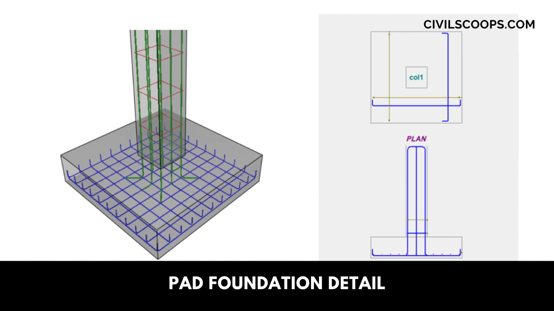 Pad Foundation Detail