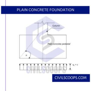 Plain Concrete Foundation