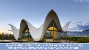 What Is Shell Structure | 11 Types of Shell Structure | Applications ...