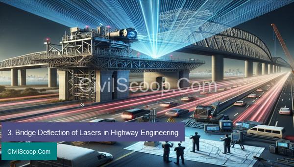 3. Bridge Deflection of Lasers in Highway Engineering