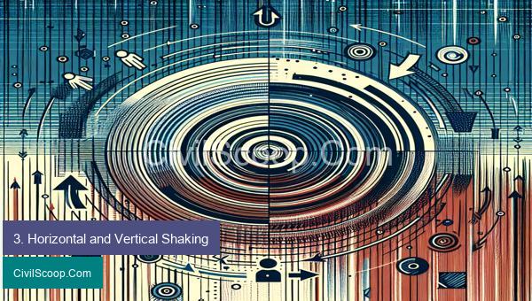 3. Horizontal and Vertical Shaking