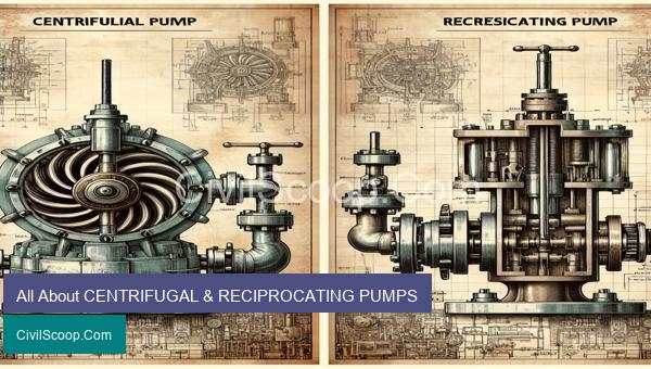 All About CENTRIFUGAL & RECIPROCATING PUMPS