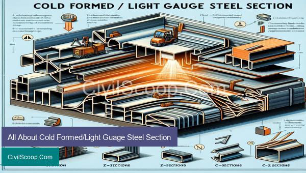 All About Cold Formed/Light Guage Steel Section