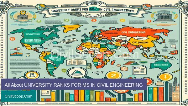 All About UNIVERSITY RANKS FOR MS IN CIVIL ENGINEERING