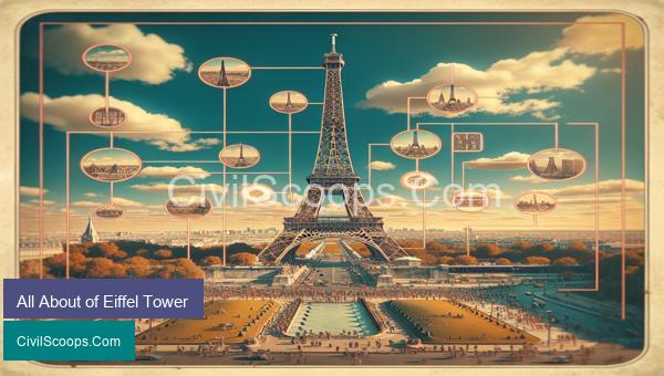 All About of Eiffel Tower
