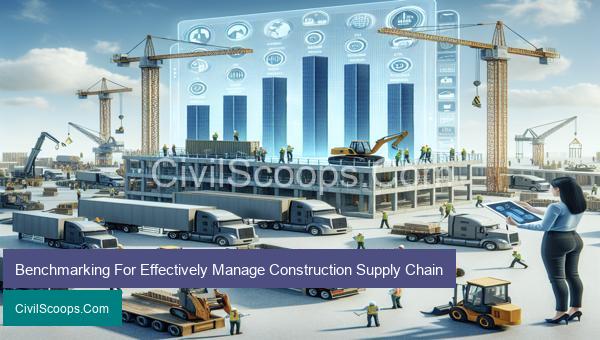 Benchmarking For Effectively Manage Construction Supply Chain