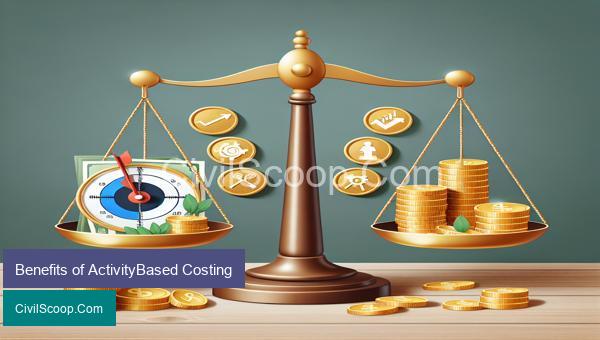 Benefits of ActivityBased Costing