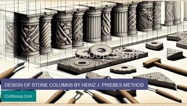 DESIGN OF STONE COLUMNS BY HEINZ J. PRIEBES METHOD