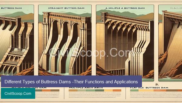 Different Types of Buttress Dams -Their Functions and Applications