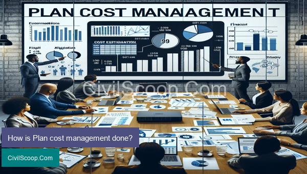 How is Plan cost management done?