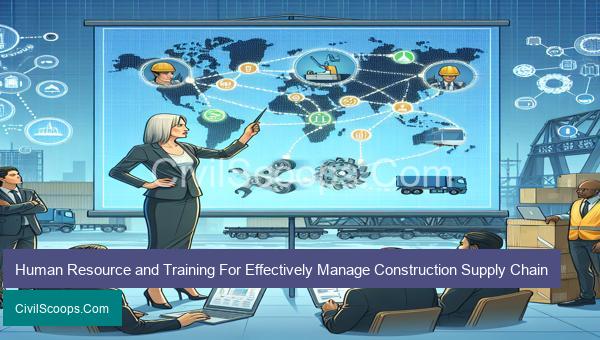 Human Resource and Training For Effectively Manage Construction Supply Chain