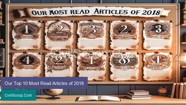 Our Top 10 Most Read Articles of 2018