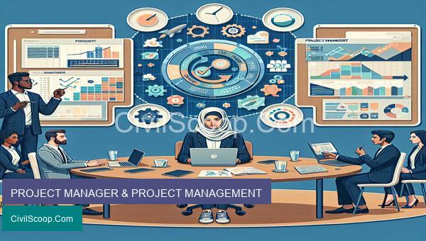 PROJECT MANAGER & PROJECT MANAGEMENT