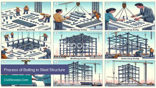 Process of Bolting in Steel Structure