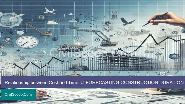 Relationship between Cost and Time: of FORECASTING CONSTRUCTION DURATION