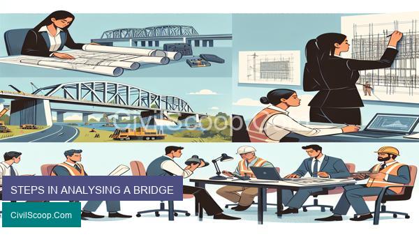STEPS IN ANALYSING A BRIDGE
