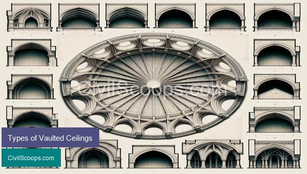 Types of Vaulted Ceilings