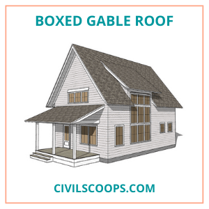 Boxed Gable Roof