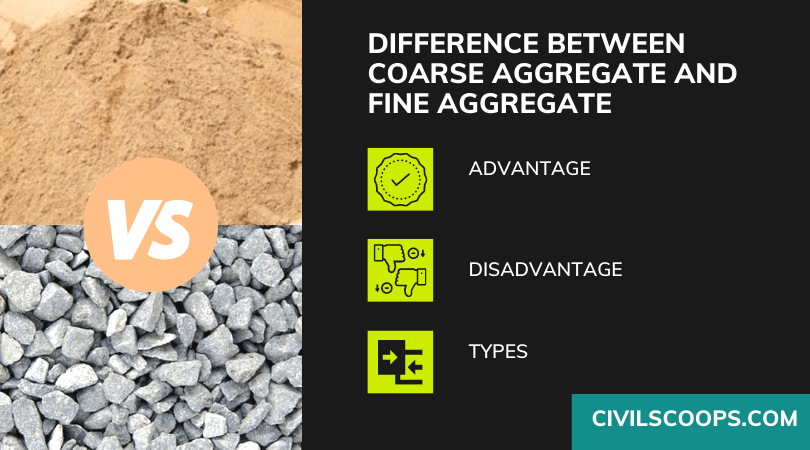 Difference Between Coarse Aggregate and Fine Aggregate (3)