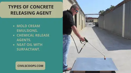 Types of Concrete Releasing Agent