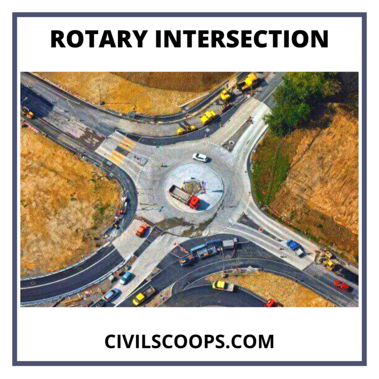 What Is Traffic Rotaries? Rotary Intersection What Is Rotary Island