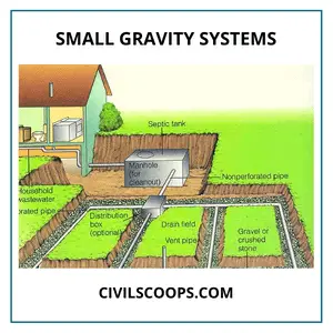 Small gravity systems,