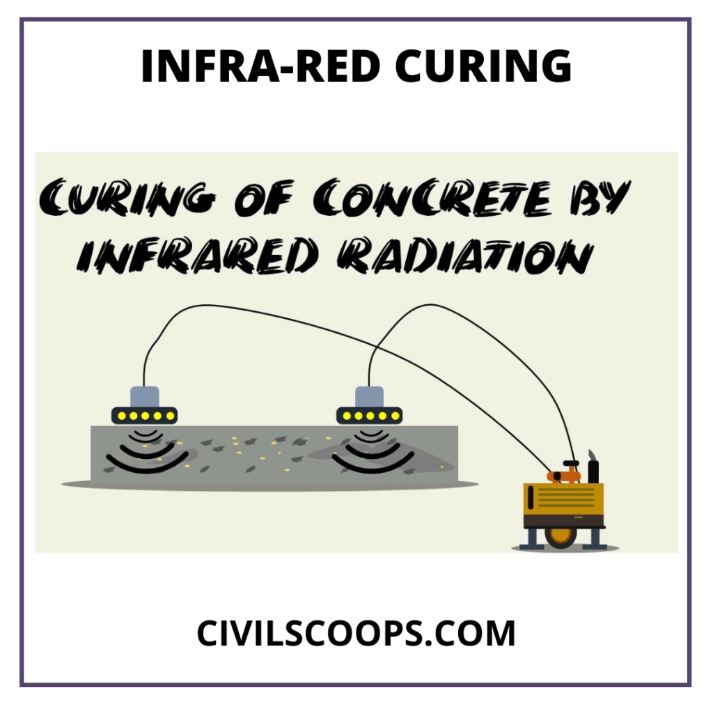 Types of Curing Concrete Curing Time How to Cure a New Concrete