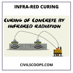 Infra-Red Curing