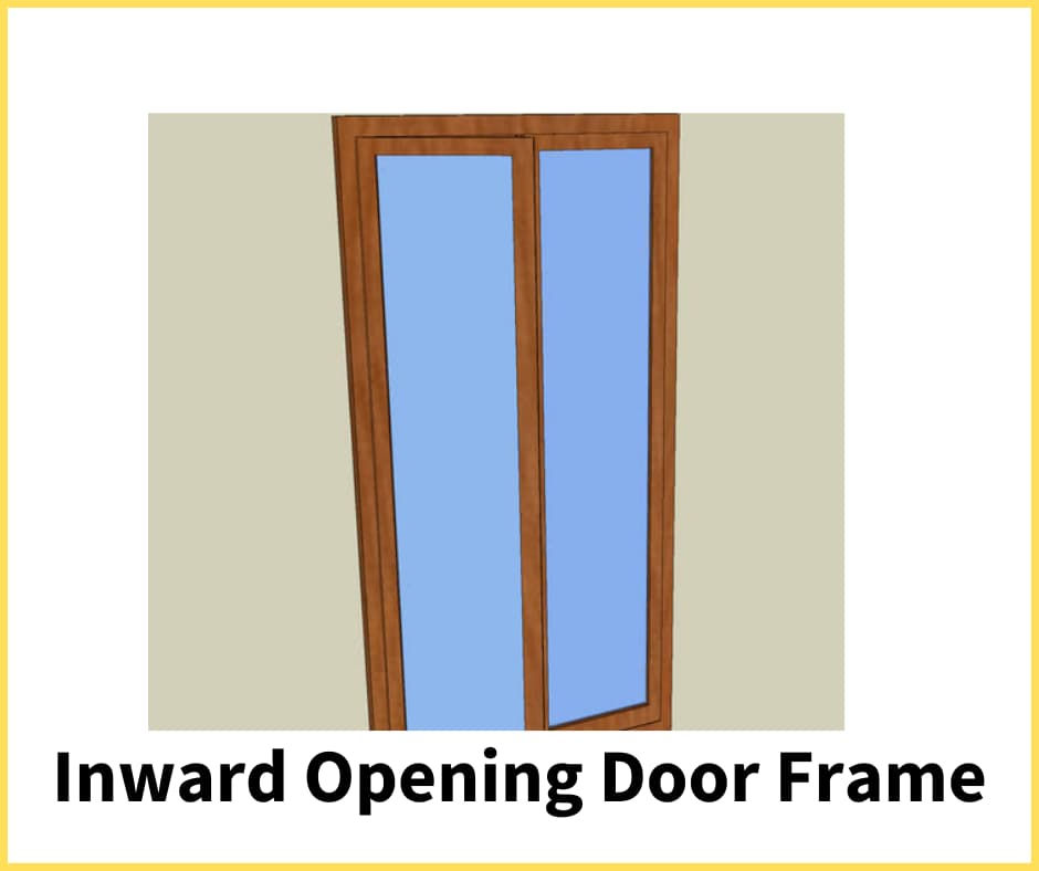 What is Door Frame? 8 Main Parts of Door Frame Types of Door Frame