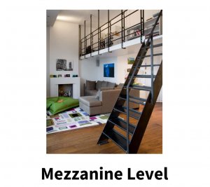 What Is Mezzanine Level ?