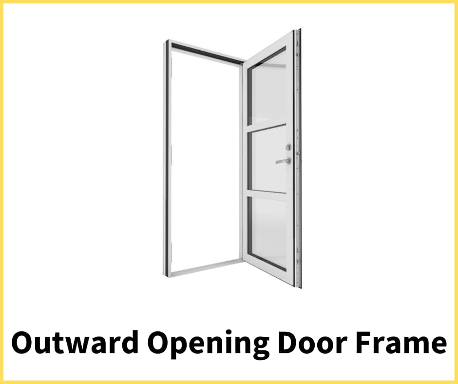 What is Door Frame? 8 Main Parts of Door Frame Types of Door Frame used in House Civil Scoops