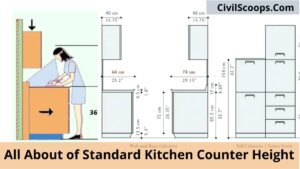 All About of Standard Kitchen Counter Height