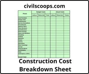 Construction Cost Breakdown Sheet