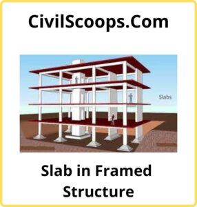Slab in Framed Structure