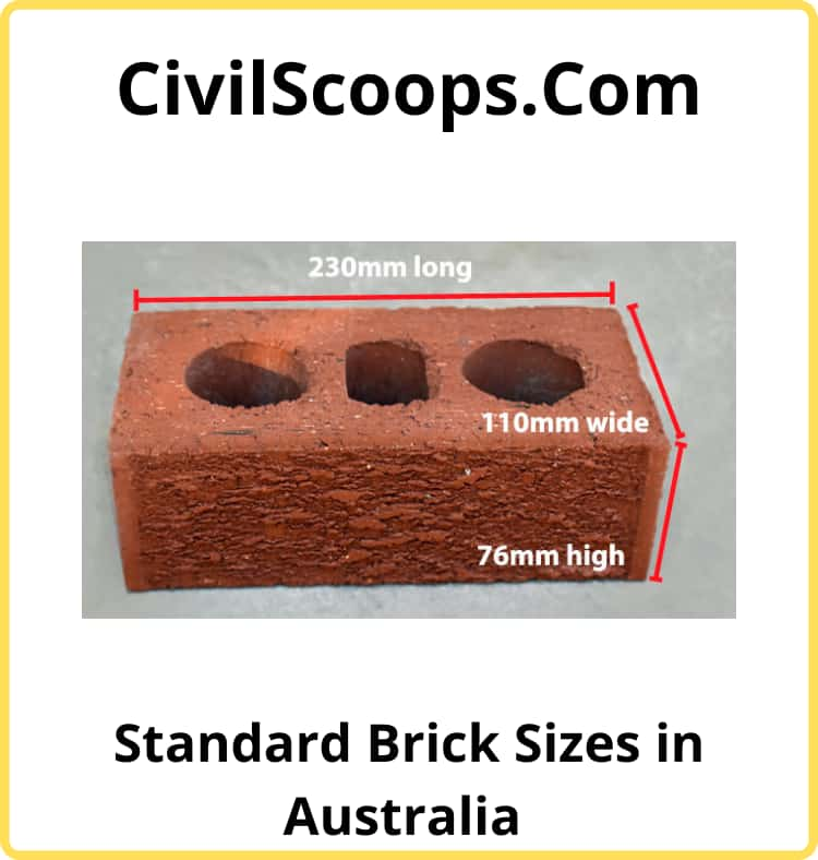 Standard Brick Size & Dimensions (Inches & MM) – Civil Scoops