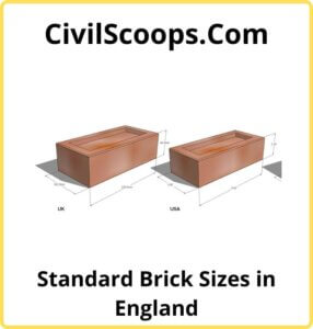 Standard Brick Sizes in England