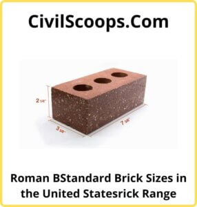 Standard Brick Sizes in the United States