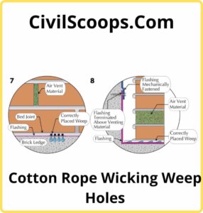 Cotton Rope Wicking Weep Holes