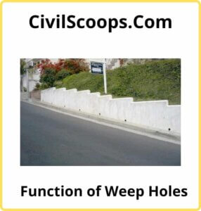 Function of Weep Holes