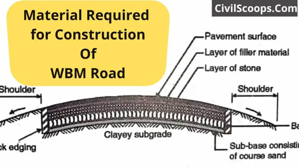 Material Required for Construction Of WBM Road