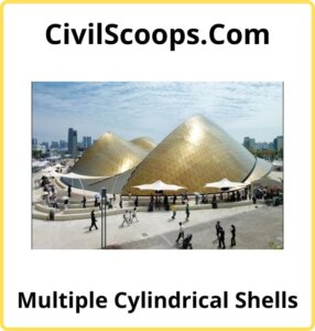 Multiple Cylindrical Shells
