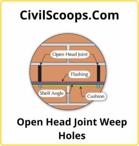 Open Head Joint Weep Holes